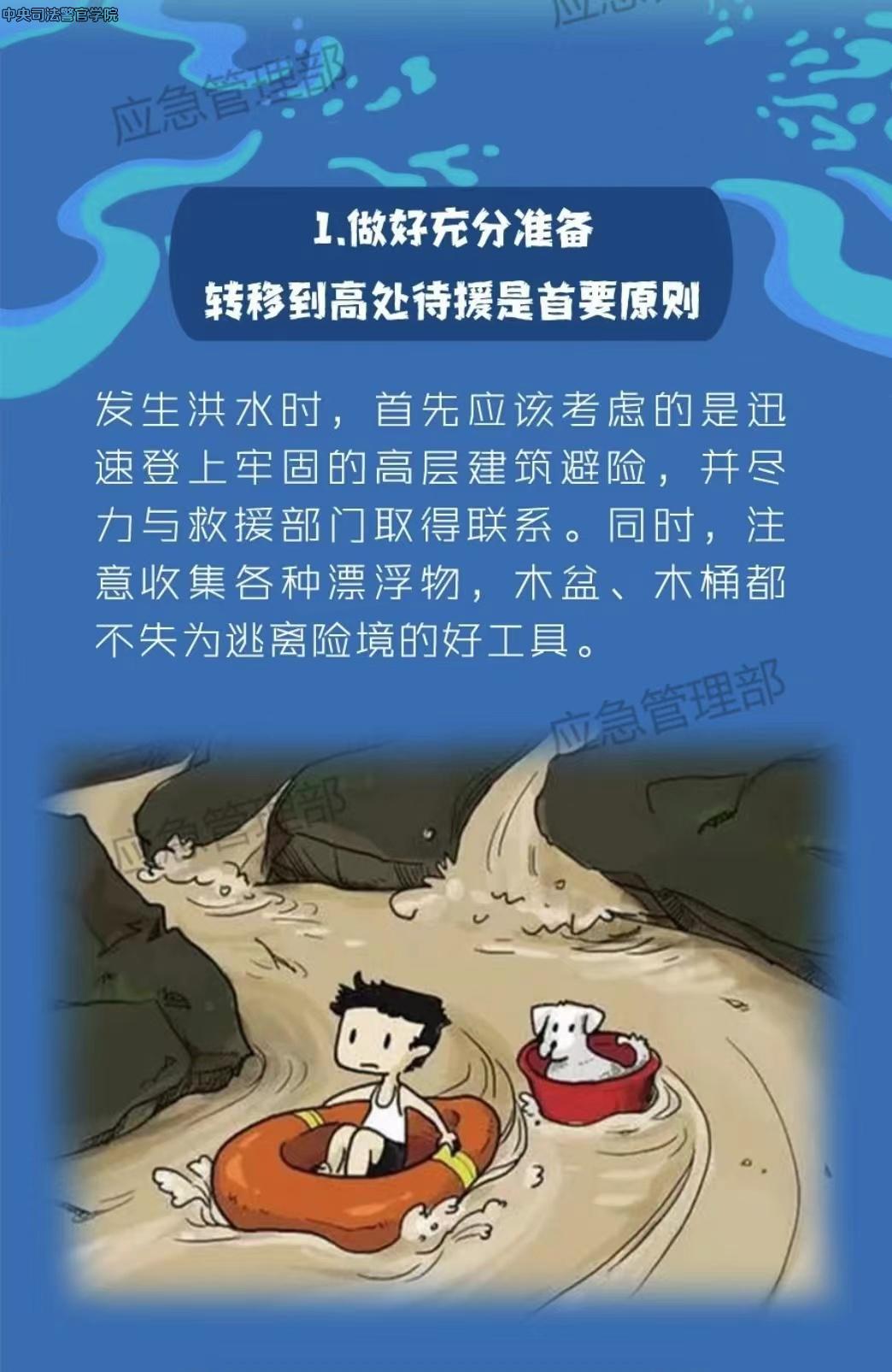 512全国防灾减灾宣传周遇到洪水怎么办